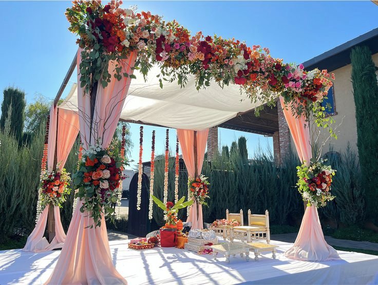 best-wedding-planners-in-india